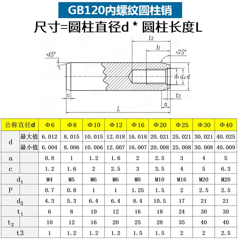 勁功m4-m30 內螺紋圓柱銷gb120加硬淬火定位銷螺紋銷釘固定銷45#鋼