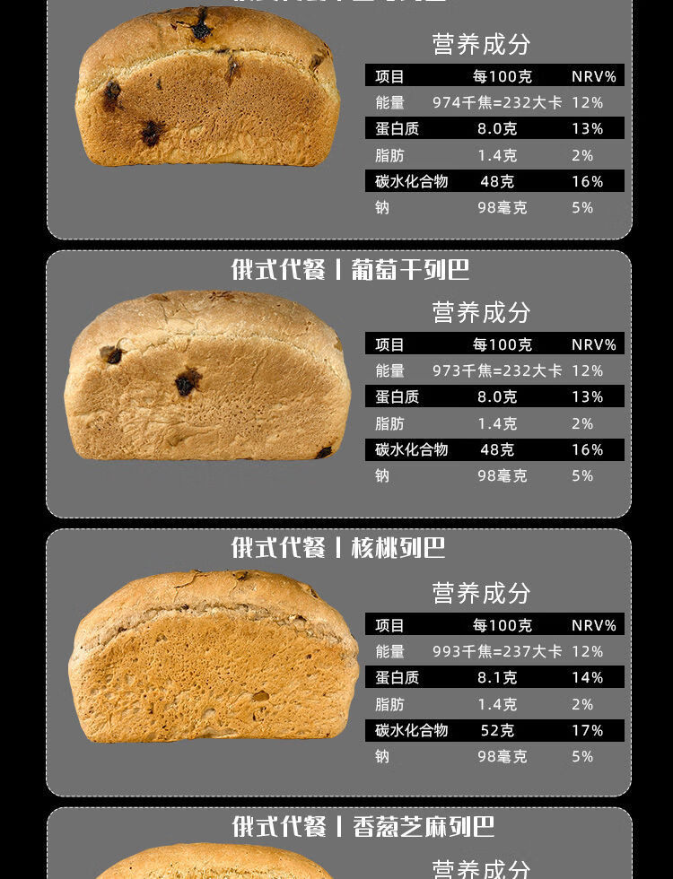 俄罗斯风味大列巴全麦粗粮面包代餐黑麦面包吐司高纤维面包列巴白列巴