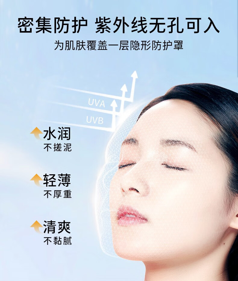 诗宁SNYN防晒霜男女学生党清爽面部夏季隔离乳军训 防晒霜*1