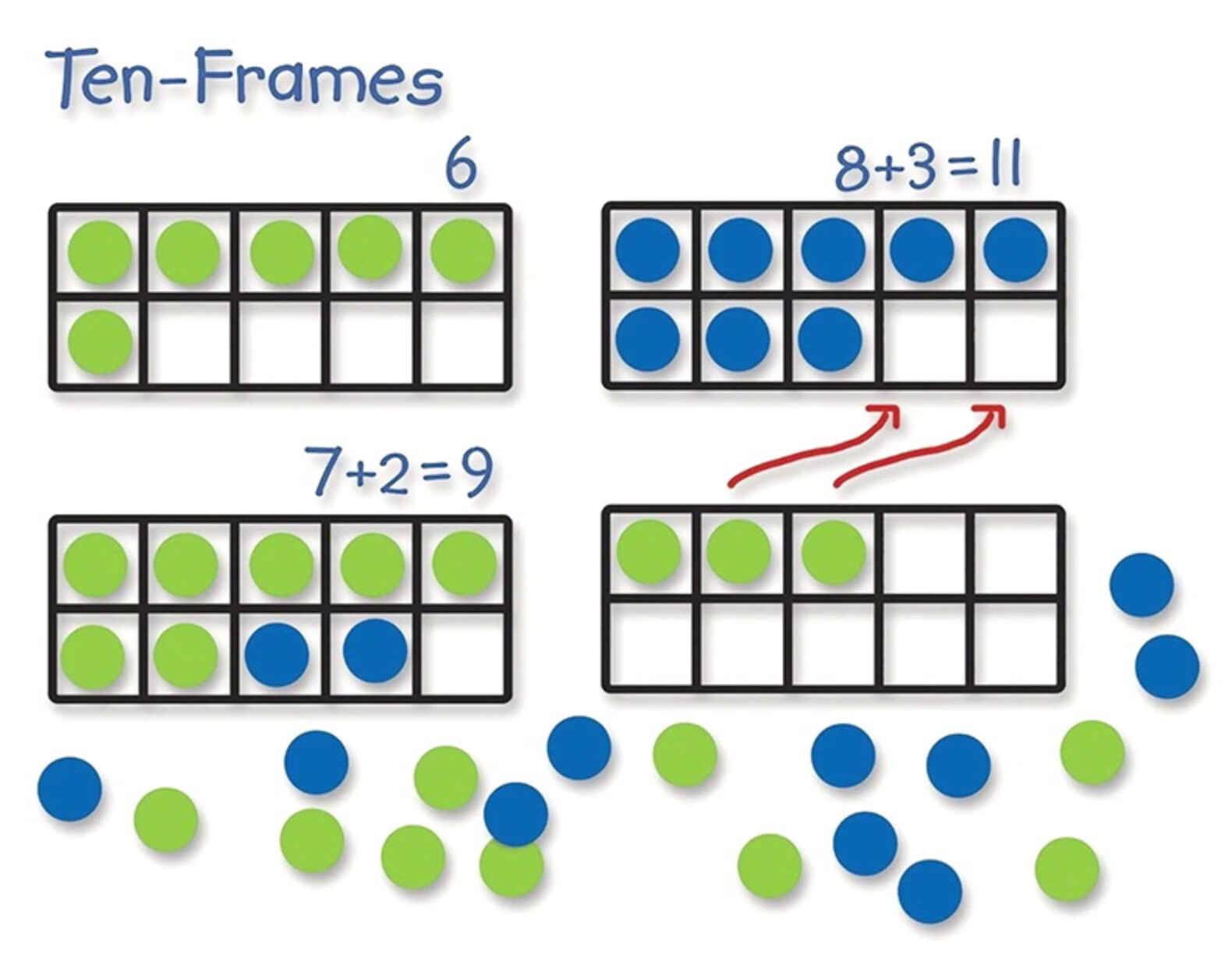 learningresources十格阵儿童数学十进制加减数感训练启蒙教具十格阵