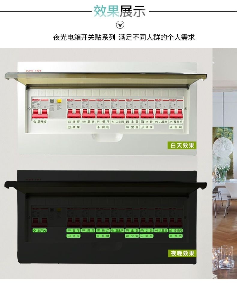 夜光家用配电箱总开关标识贴纸电表箱电闸空气开关提示标示标签贴配电