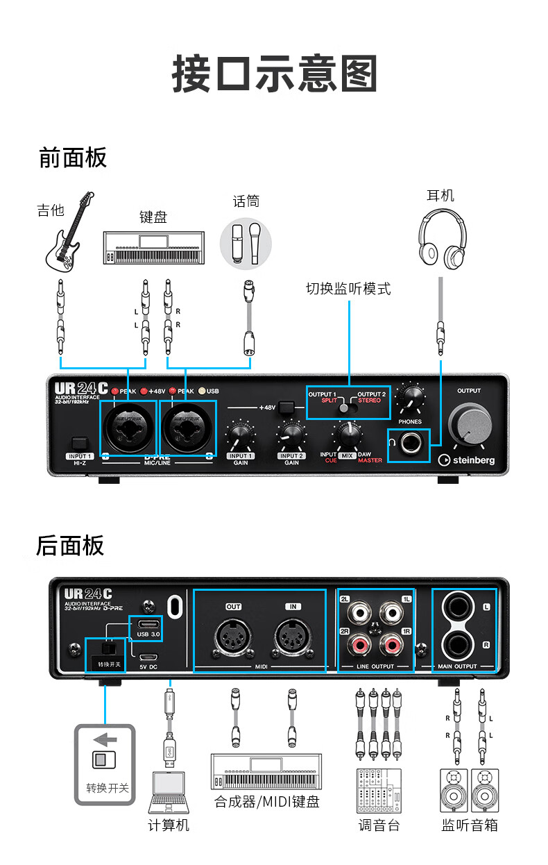 声卡插孔示意图图片