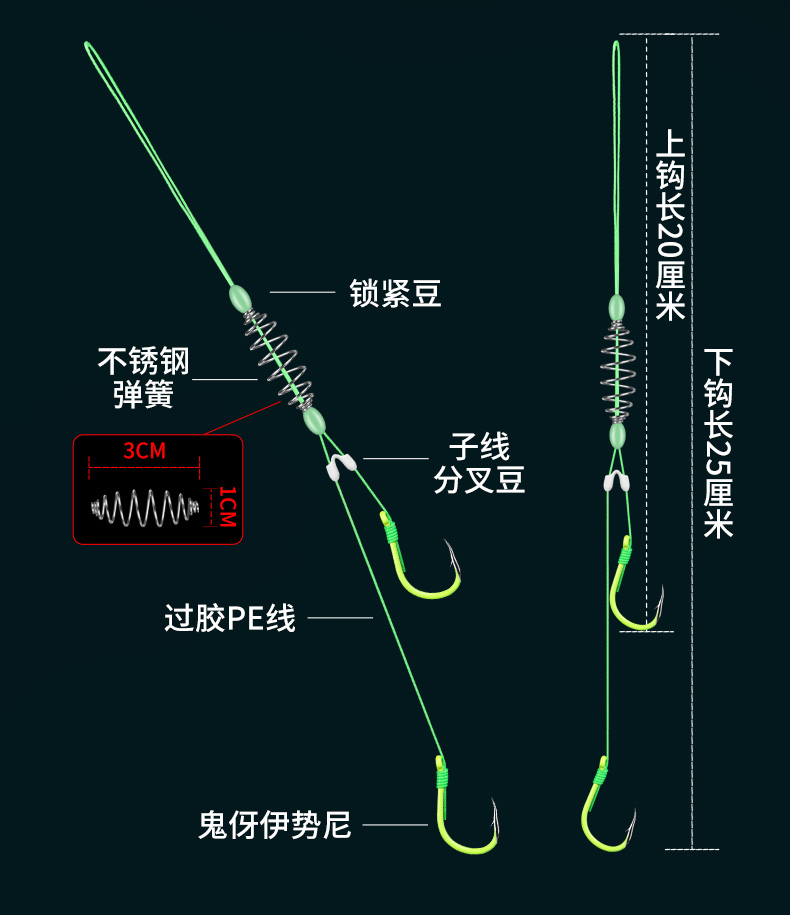 亦赢正品鲢鳙鱼钩弹簧钩花鲢钓组进口鲢鱼浮钓手竿防