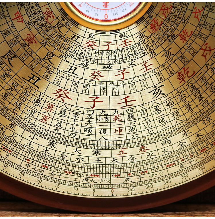 香港鑫雕木质6寸8寸三合综合盘高精度大天池圆形带盖纯铜风水罗盘8寸