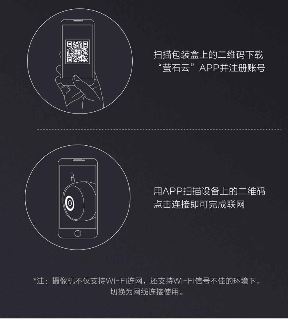 萤石家用室外监控摄像头c3w网络高清无线wifi全彩家用监控摄像机手机