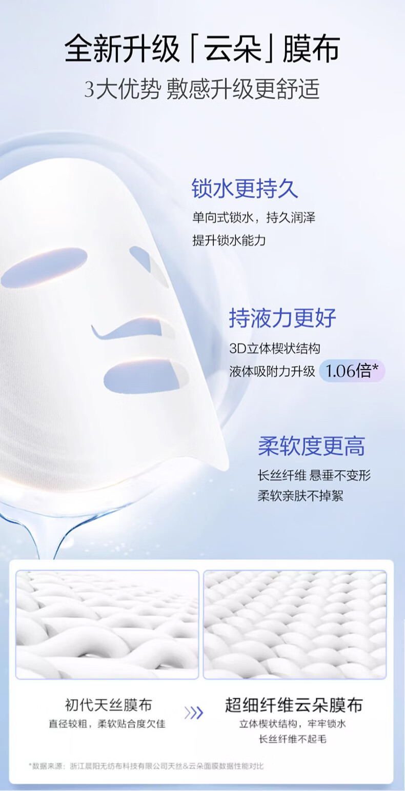 欧诗漫珍珠白珍珠美白淡斑面膜补水保湿提亮肤色护肤品男女 美白面膜2盒【送1盒到手15片】