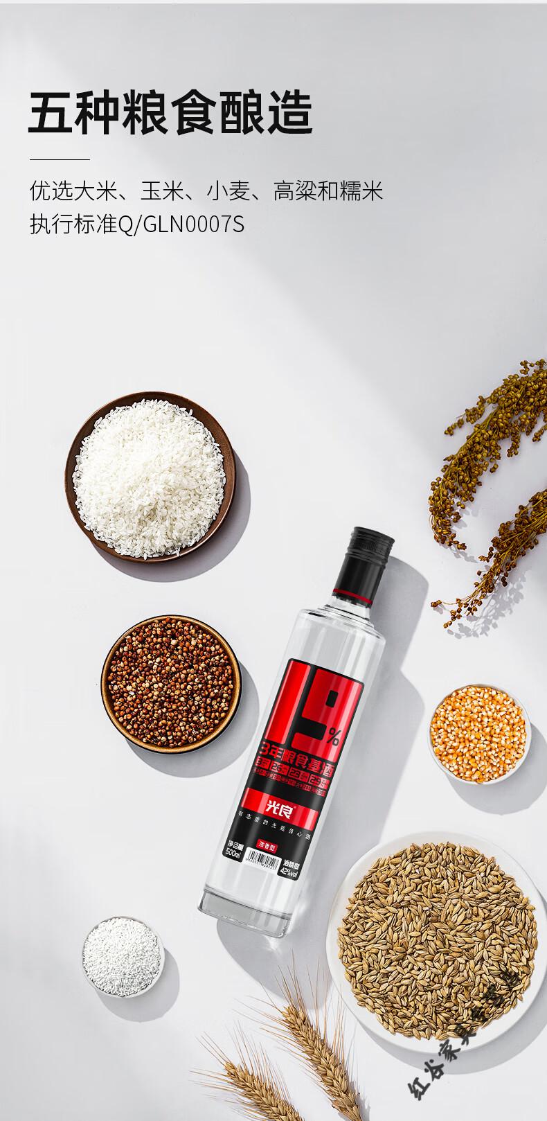 新茂 光良酒19系列42度浓香型粮食酒500ml2瓶国民自用光瓶酒聚会 2