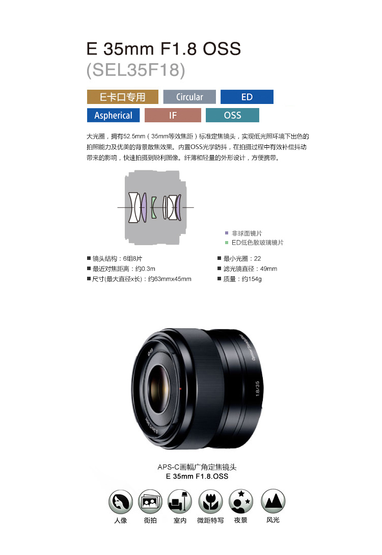 好評低価】 SONY - 保証有 SONY E 35mm F1.8 OSS SEL35F18 APS-Cの通販