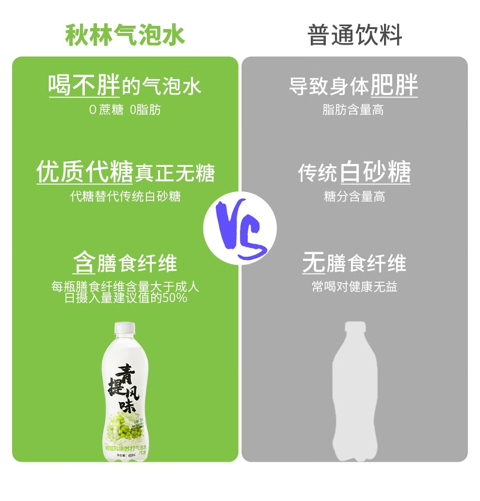 秋林qiulin苏打水白桃味苏打气泡水0糖汽水饮料450ml12瓶箱