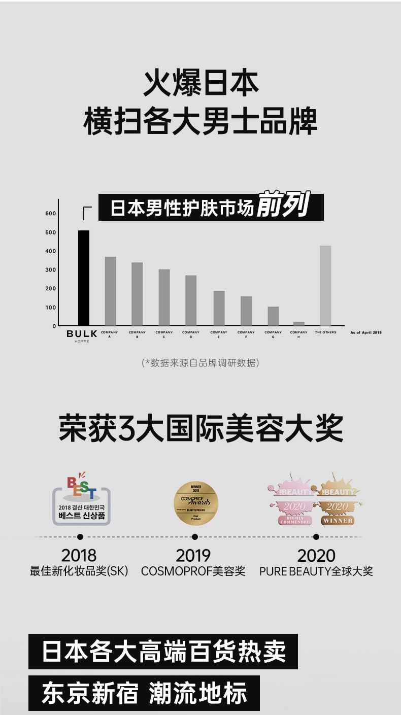 本客  男士控油洗面奶剃须两用洁面乳控油清洁 洗面奶100g*2