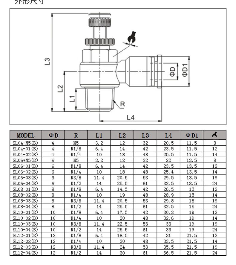 气动气缸速度快慢调节阀节流阀sl6m5801pu气管弯通螺纹接头sl4m5白色