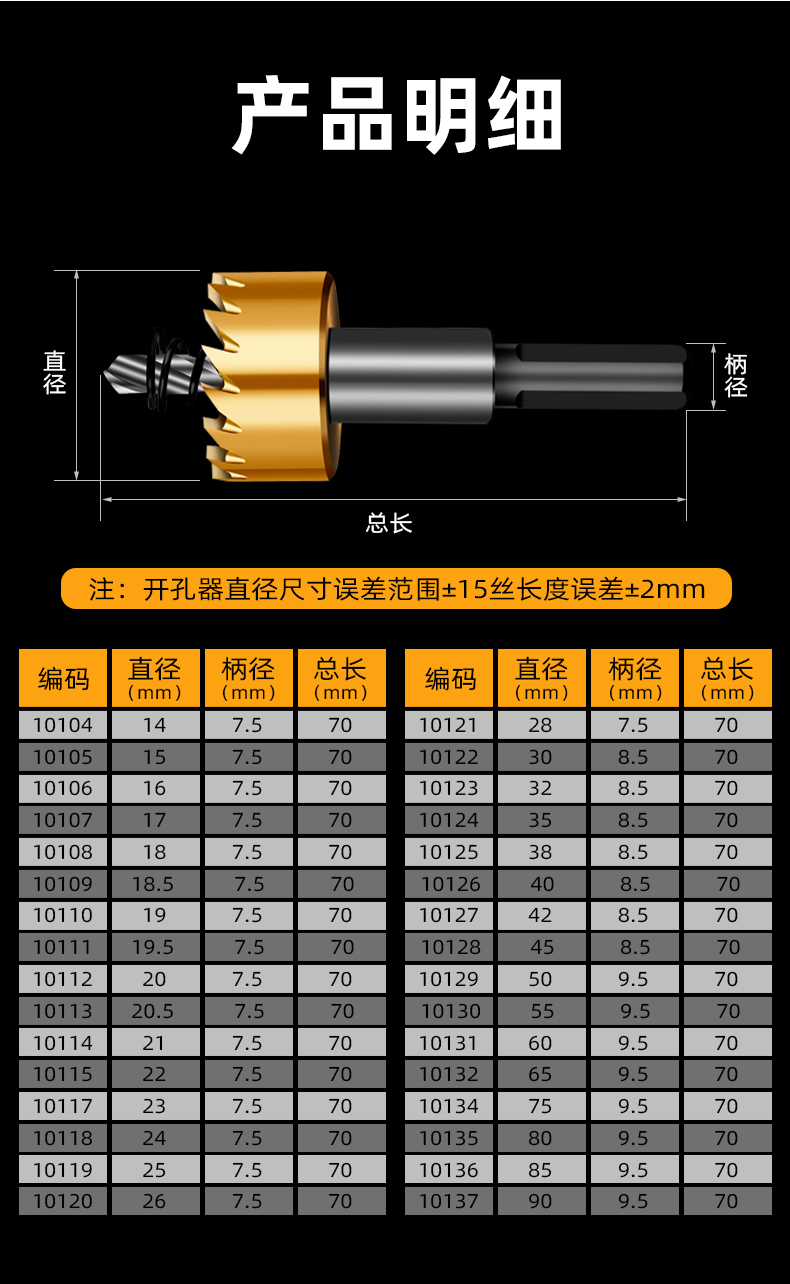 保联不锈钢开孔器金属铝合金铁皮高速钢开口器打孔器扩孔钻孔钻头