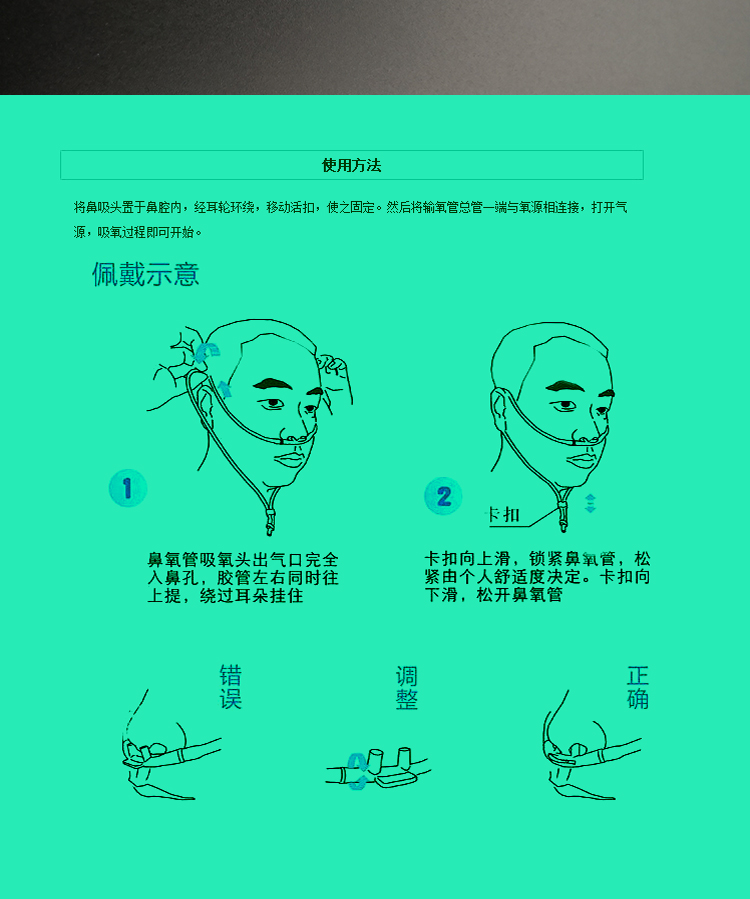 鼻氧管使用方法图片