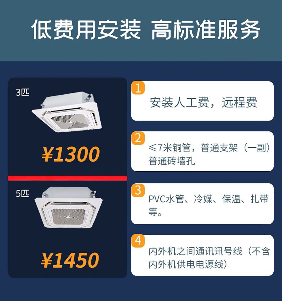 新科shinco天花機商用中央空調吸頂機嵌入式一拖幾辦公商業大3匹定頻