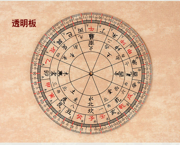 二十四山立极尺 风水阁简易绘图尺八卦立极尺24山二十四山透明板罗盘