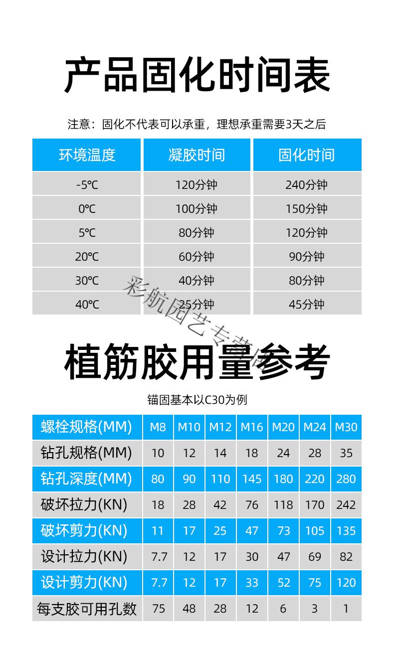 植筋胶建筑用高强型环氧型注射式混凝土强力加固工程通用钢筋胶环氧15