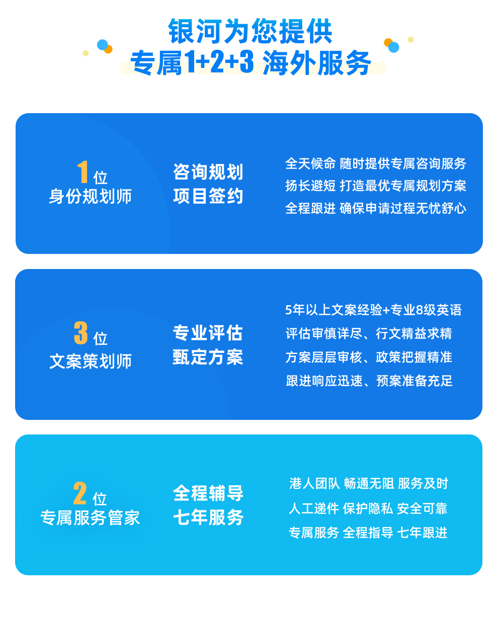 銀河集團香港優才香港專才香港身份辦理香港身份諮詢服務香港工作簽證