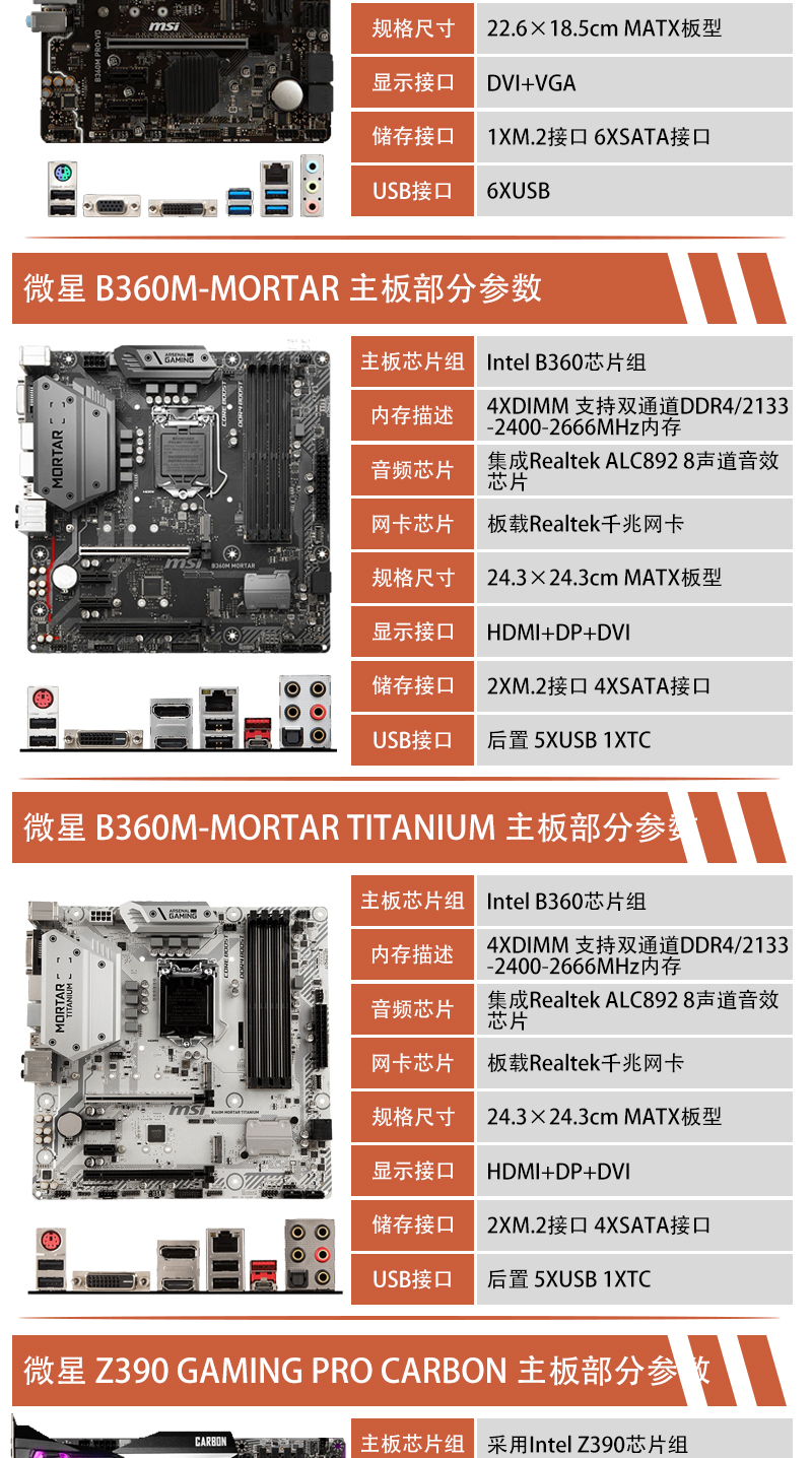 电脑主板型号历史图图片