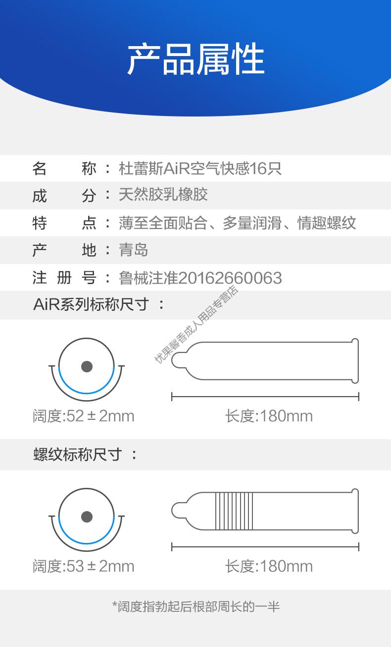 避孕套大小尺寸选择图图片