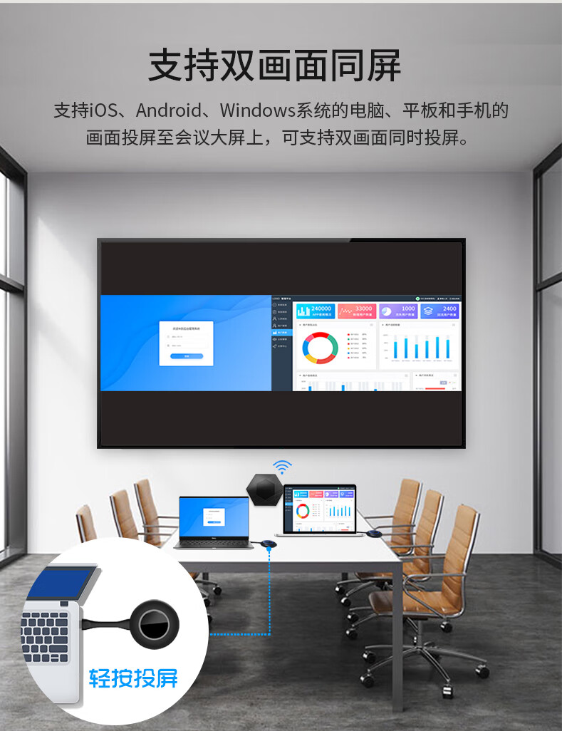 索尼 通用笔记本电脑usb无线投屏器会议音视频传输手机同屏电视投影