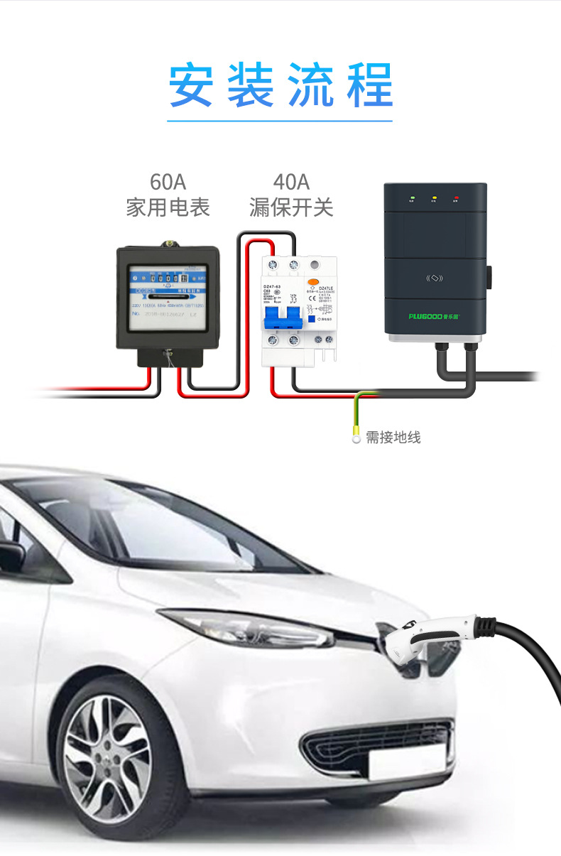 普樂固220v7kw32a新能源汽車充電樁 家用交流充電槍壁掛式充電器 充電