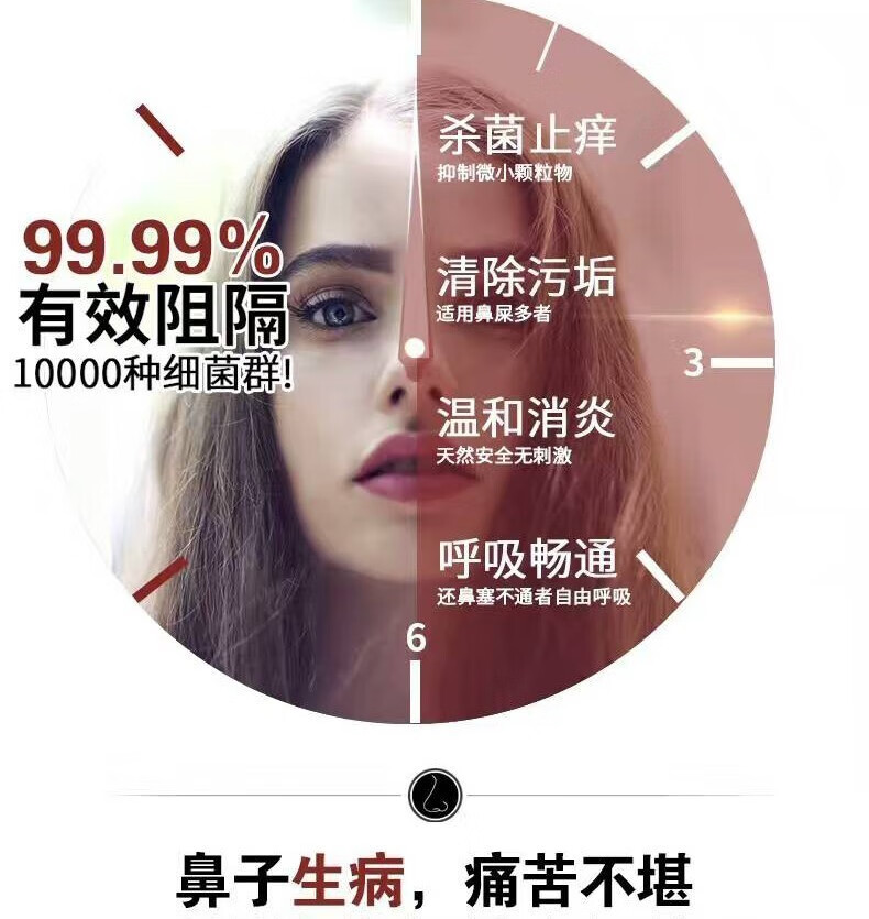 ciplaflomist印度进口鼻炎喷雾剂治疗过敏性季节性鼻窦炎快速缓解鼻塞