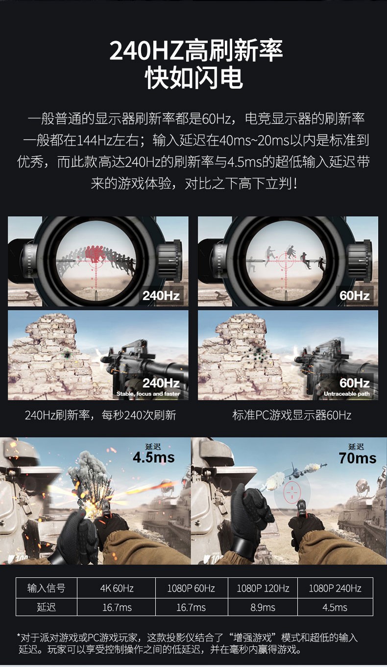 奥图码optomauhd508投影仪家用4k超高清家庭影院侧投3d游戏投影机uhd