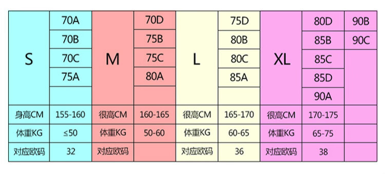 薄款運動防震跑步無痕睡眠胸罩 黑色 s(體重50公斤以內 70abcd)【圖片