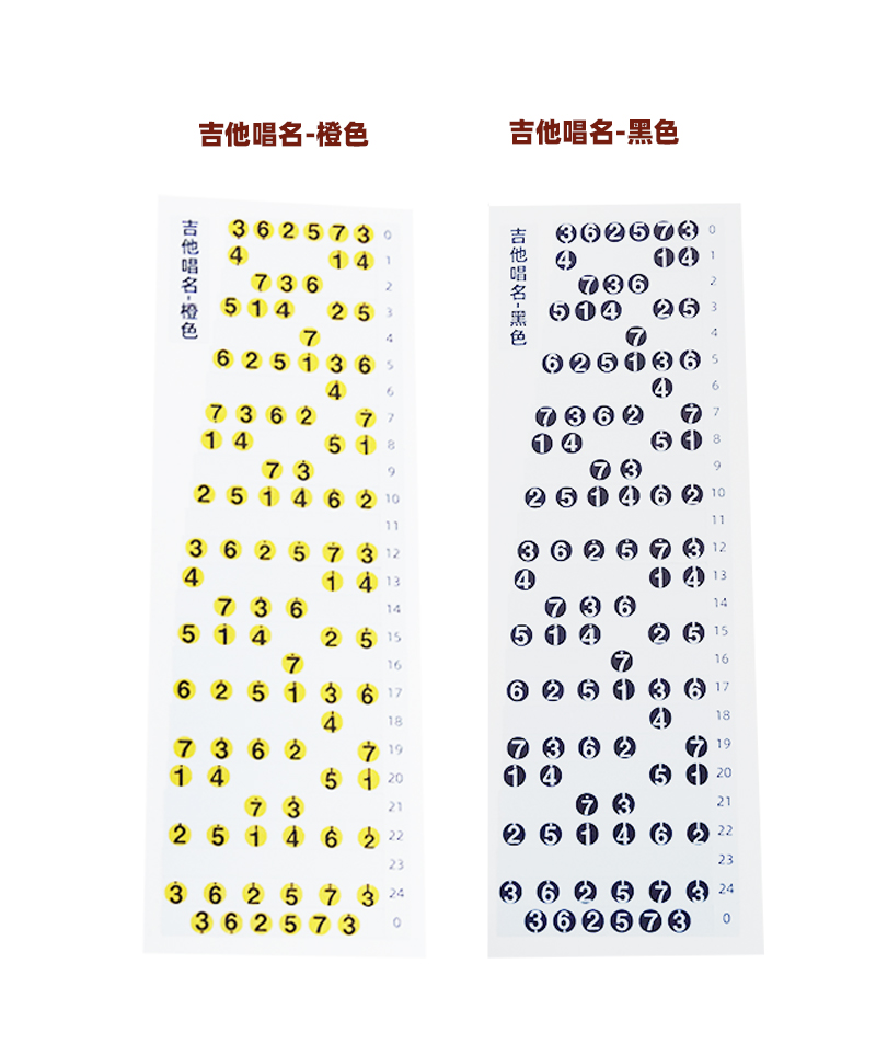 音名唱名贴纸吉他音阶贴纸数字音名指板贴入门自学乐理吉他贴纸 钻石