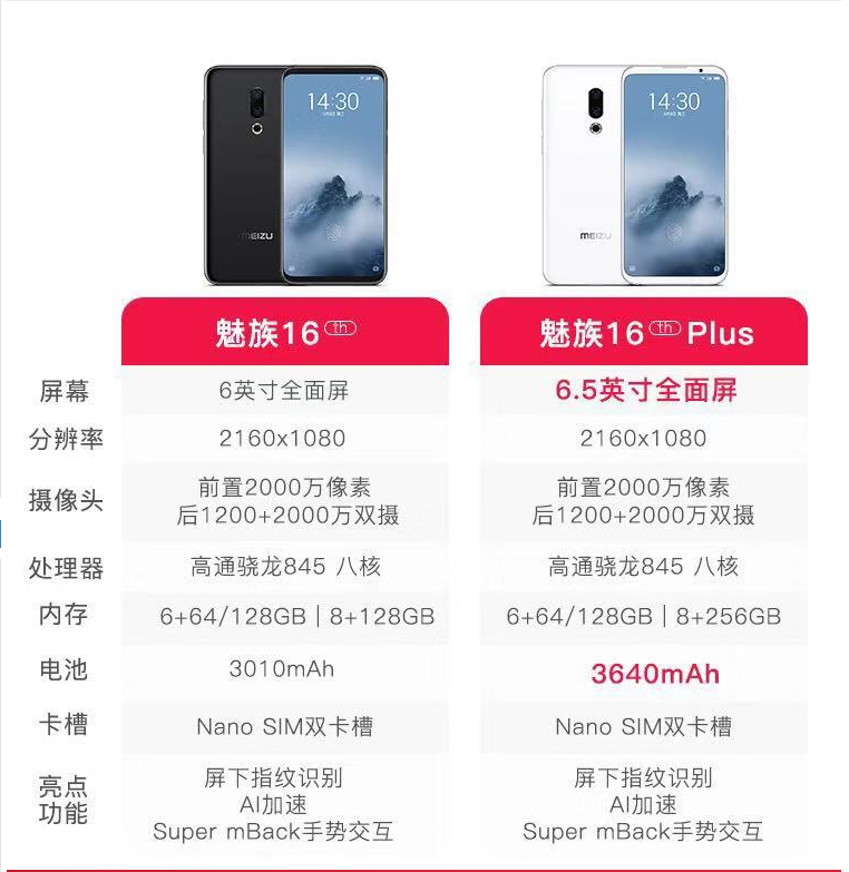 全新5g/魅族 16全面屏高通骁龙845处理器屏下指纹16手机 黑色16th