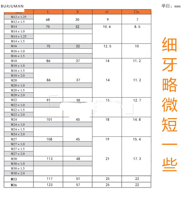 手用丝锥手动丝攻细丝粗牙 m7m8m9m10m11m12m14m16*2h1.5细扣 m10x1.