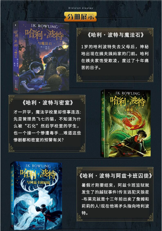 《哈利·波特 1-7》+《哈利·波特与被诅咒的孩子》 全套8册 图3