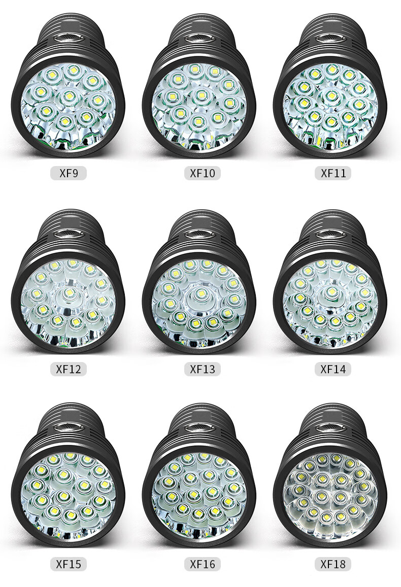 新款强光手电筒p50p70p90手电筒灯珠xf小钢炮led强光铝合金usb可充电