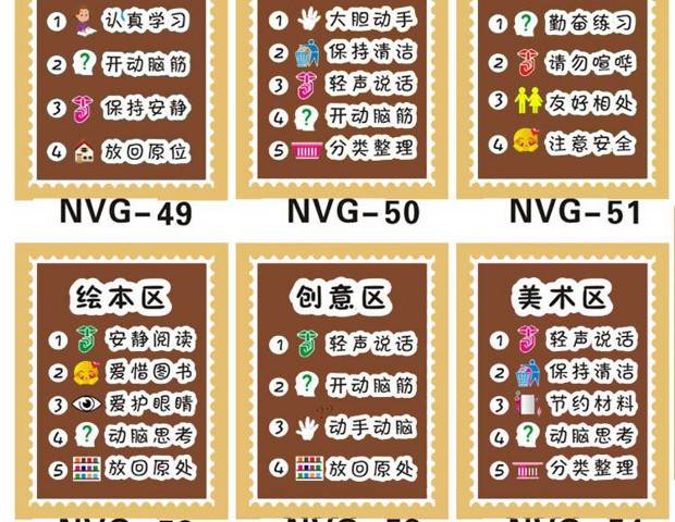 区域牌约定守则进区规则区角标识贴纸活动布置装饰墙贴 nvg-10 数学区