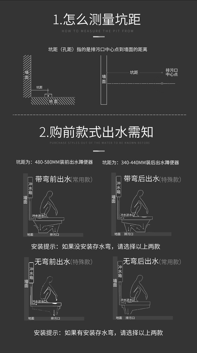 北歐黑色蹲便器帶蓋板水箱小戶型蹲坑淋沐浴房衛生間廁所大號便器黑色