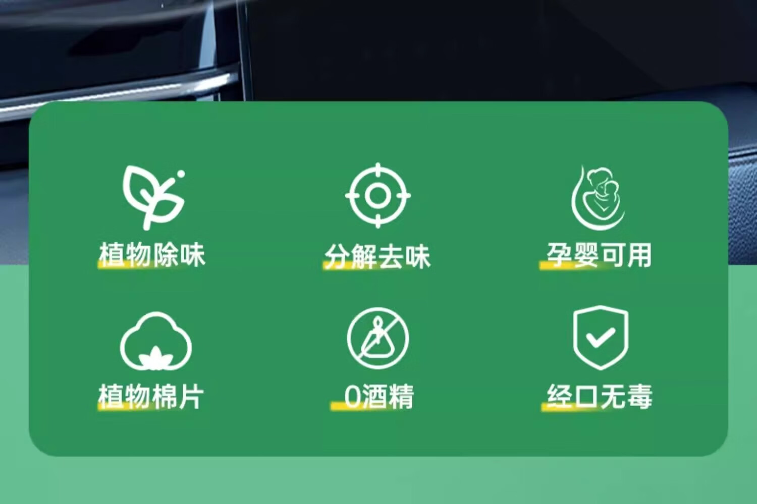 3，固特威2024新款車載香片掛飾品汽車內除味持久散香氛車用香薰掛件衣櫃用 古龍*1綠茶*1果香*1【3片裝】