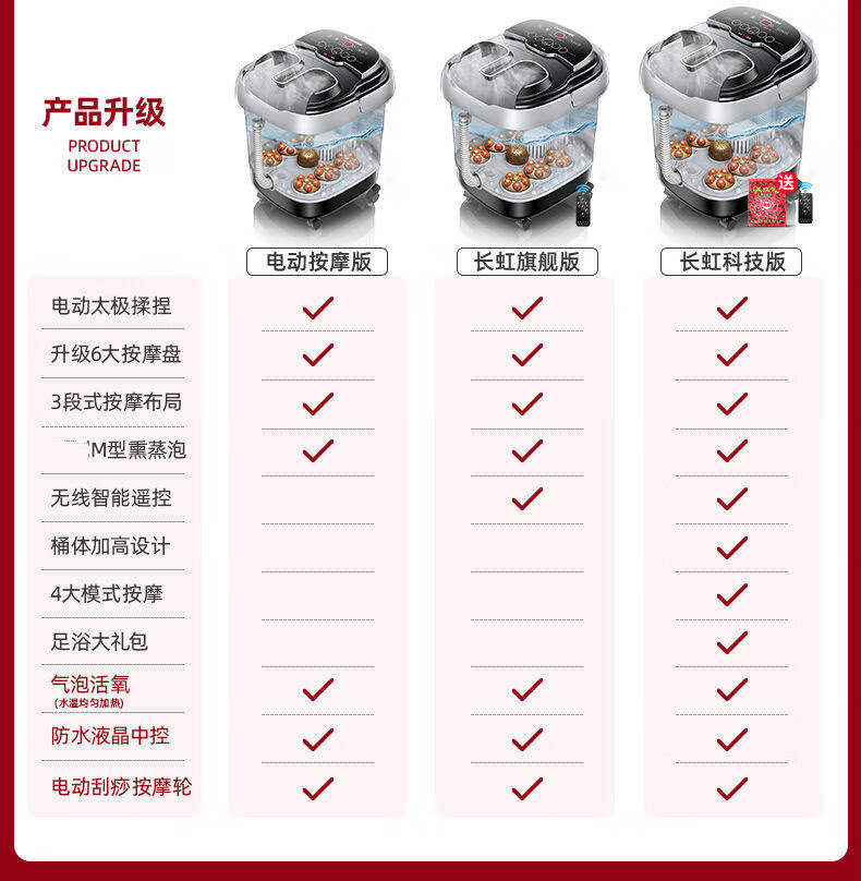 长虹足浴盆全自动电动按摩洗脚盆电加热泡脚桶家用神器恒温高深桶obo