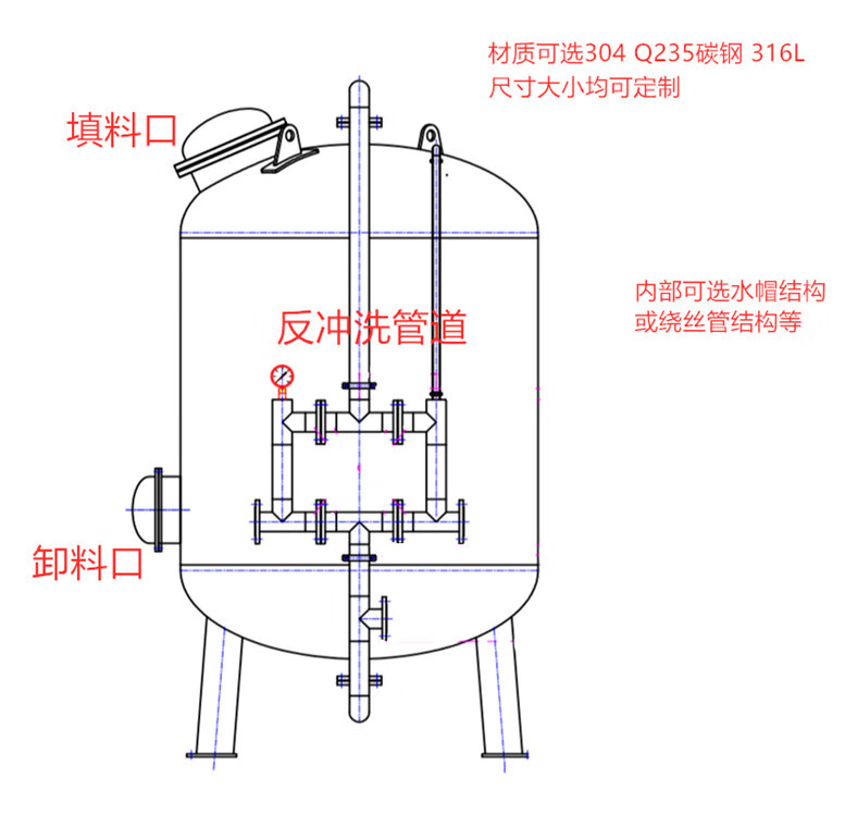 石英砂活性炭树脂罐多介质不锈钢碳钢机械过滤器工业水养殖水河水 dn