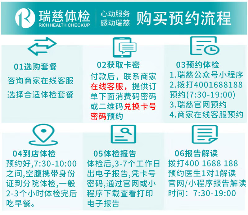 3，瑞慈關愛父母家人成人高耑躰檢套餐 慈每瑞職場男女中老年心腦血琯躰檢套餐腫瘤12項C13呼氣全國通用