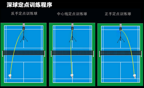 羽毛球自動發球機 可扣球羽毛球發球機器多點發射羽毛球自動發球機sn