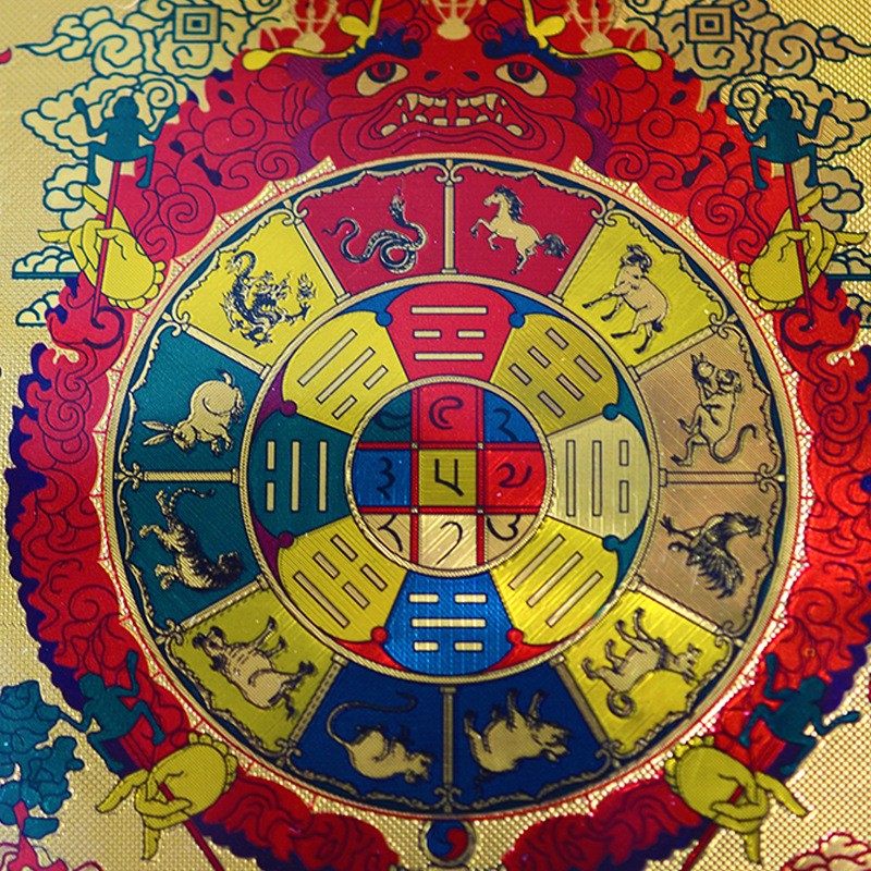 文殊九宫八卦图贴纸不干胶粘贴贴纸藏传佛教用品九宫八卦贴纸90mm120