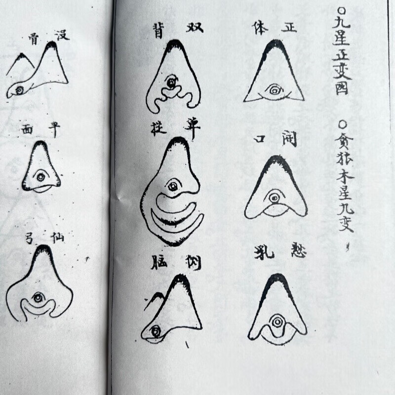 2，地理巒頭收藏品