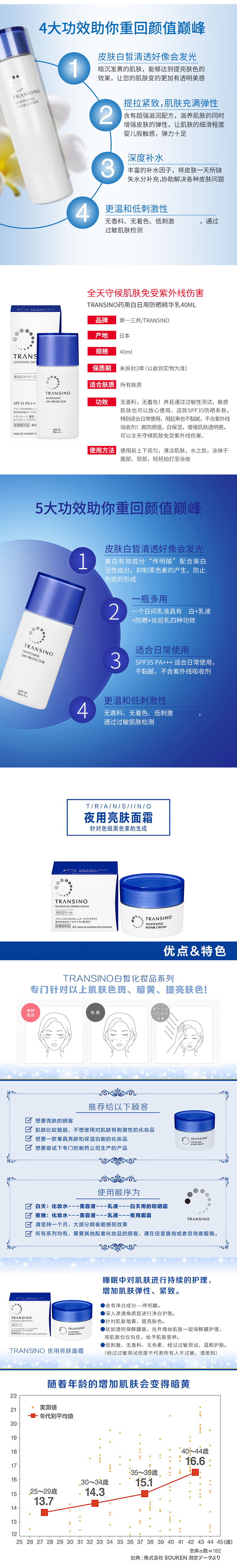 【日本直郵 】第一三共 TRANSINO 防曬保濕5合一CC霜 30g SPF50+ PA++++(粉嫩色)