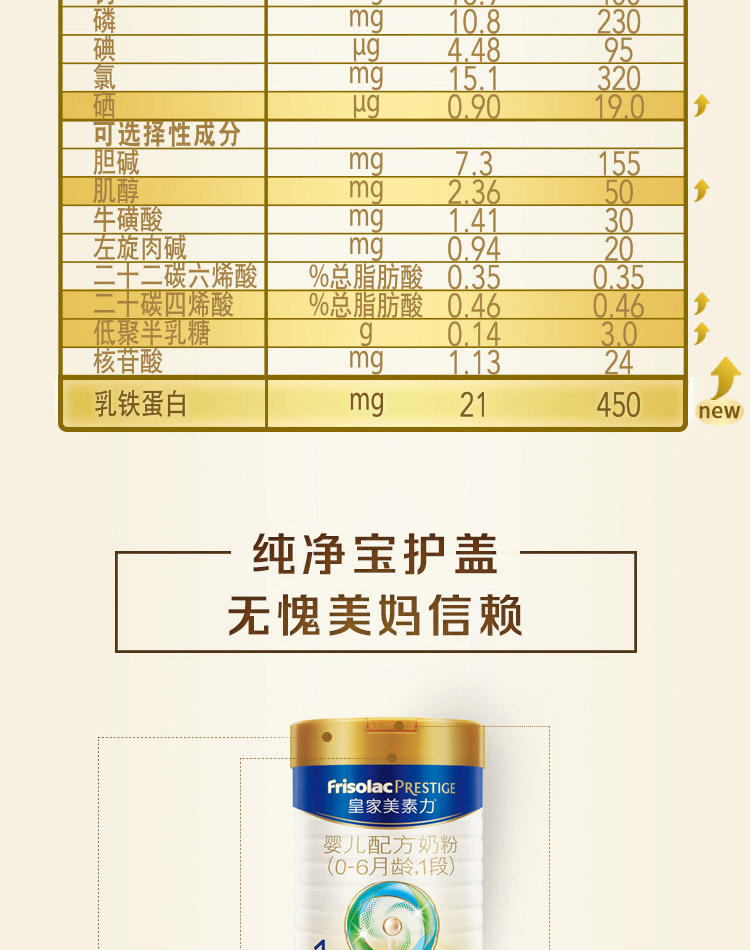 jd超市皇家美素佳儿1段婴儿配方奶粉800克荷兰原装进口1罐
