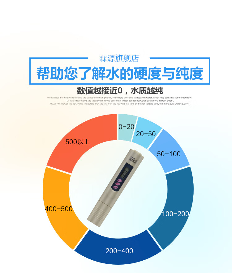 2021新款【天琴家居】水质检测笔tds水质测试笔饮用水净水器家用水质