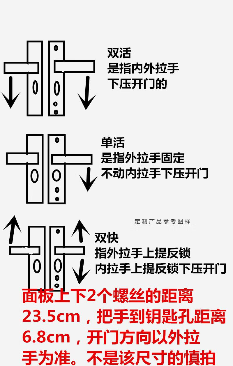 货车门把手更换图解图片