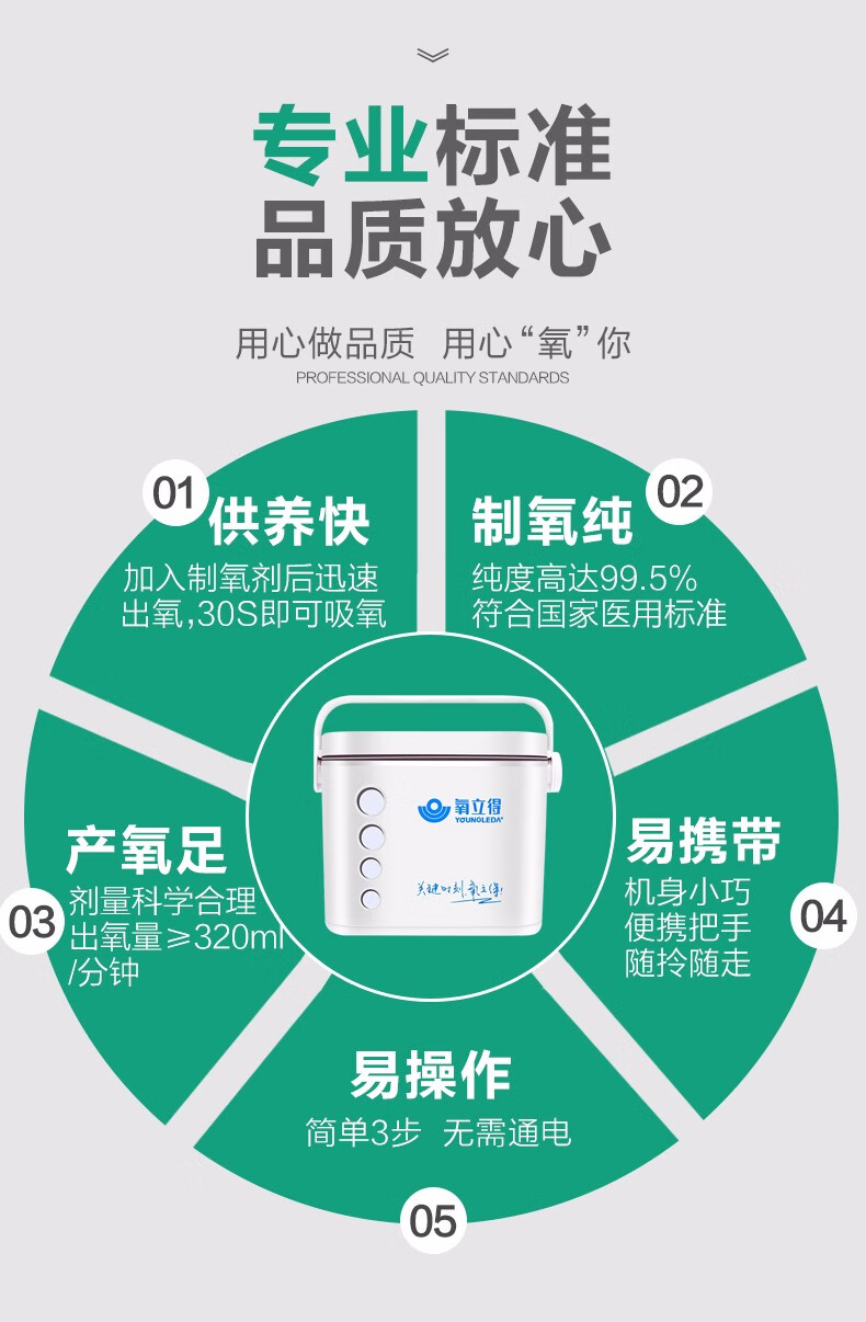 制氧老品牌制氧器a2000型制氧机家用手提便携式制