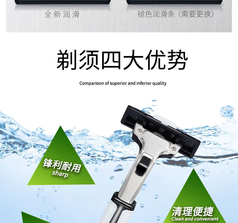 吉列【官方授权】吉列威锋双层刮胡刀片 手动剃须刀不锈钢男士刮 1刀架30刀片