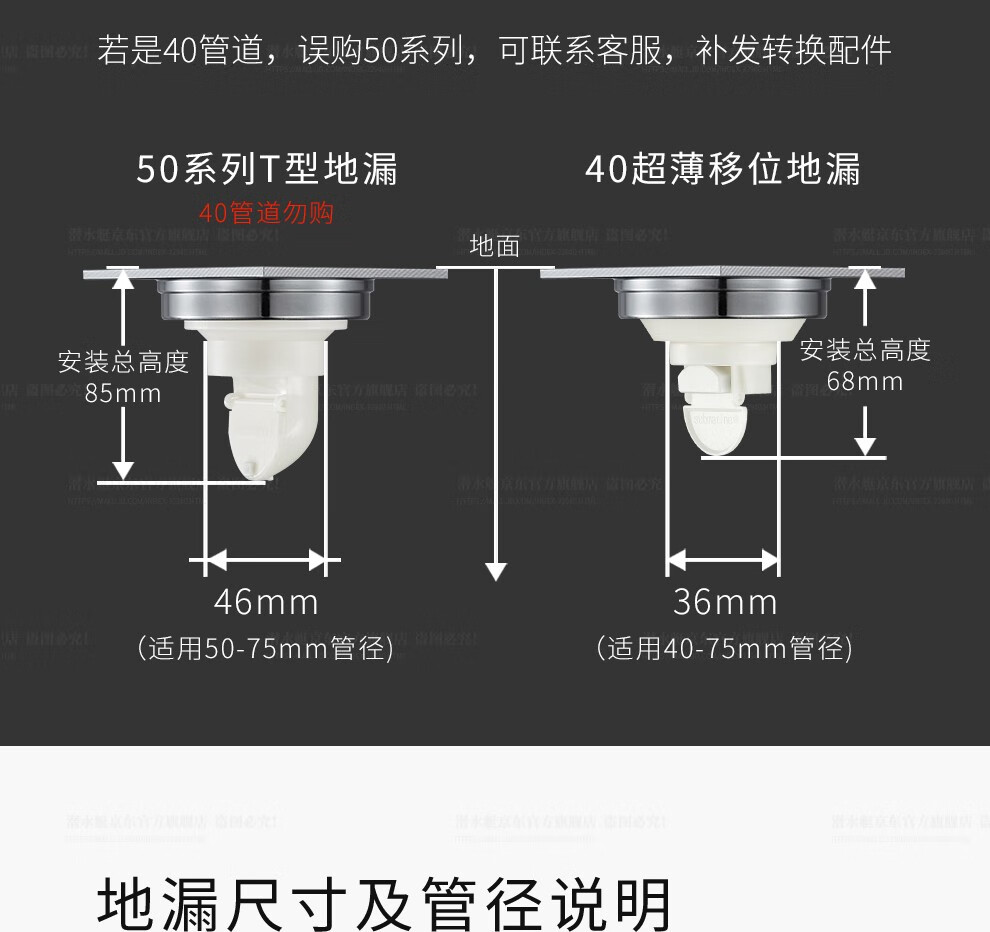 洗衣机地漏位置示意图图片