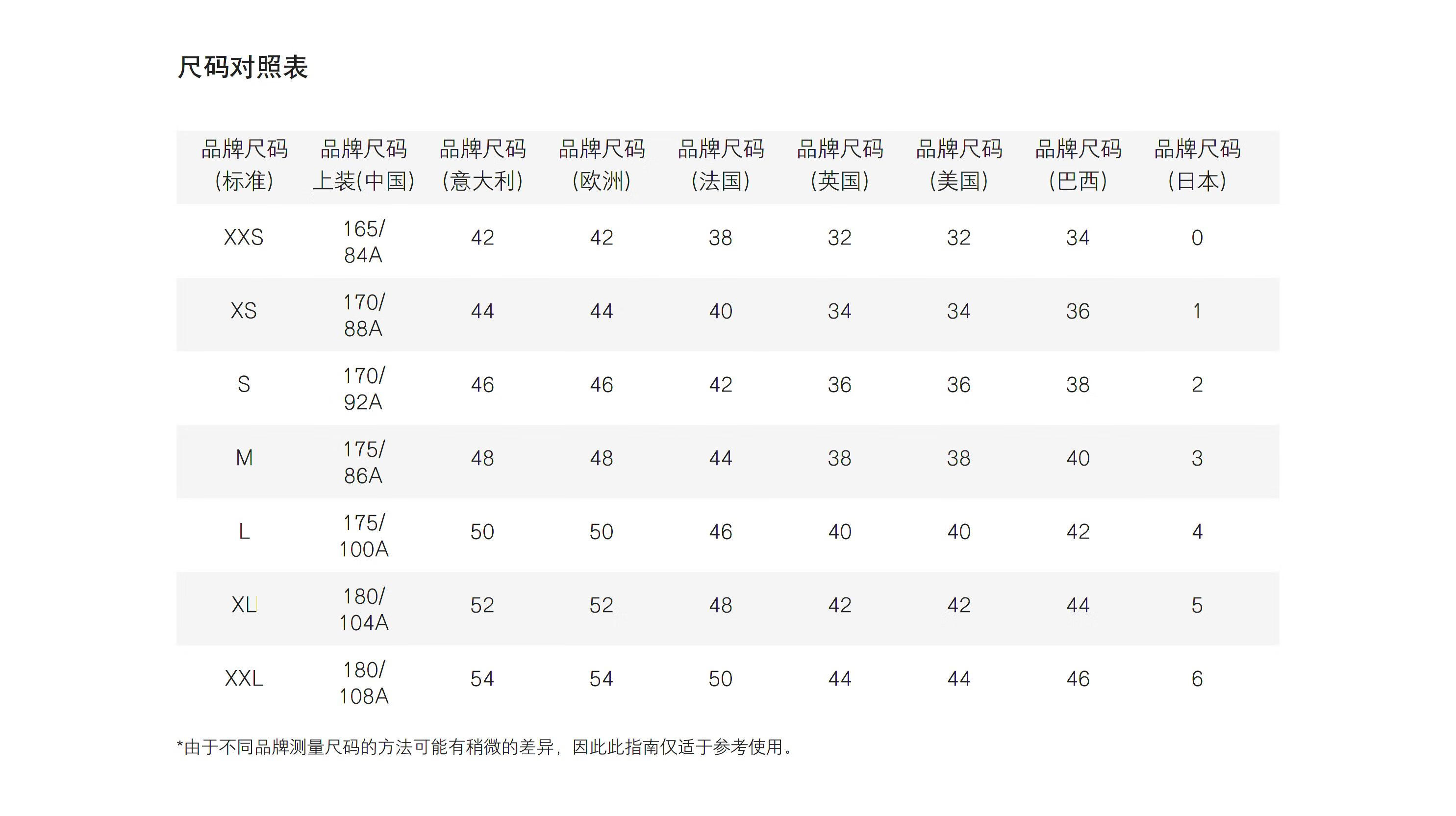 off-white 20秋冬 男士 电线杆工人图案t恤 黑色 xxl【图片 价格 品牌
